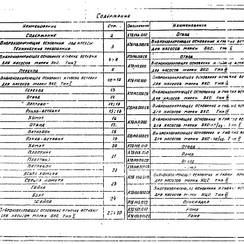 Состав фльбома. Серия 3.904.9-27 ВиброизолирующиеВыпуск 1 Рабочие чертежи