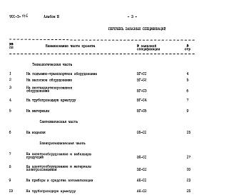 Состав альбома. Типовой проект Альбом 3 Заказные спецификации     