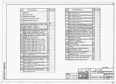 Состав альбома. Типовой проект 223-1-429.84Альбом 1 Архитектурно-строительные чертежи     