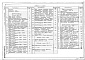 Состав фльбома. Типовой проект 264-20-94.87Альбом 6 Электрооборудование, связь и сигнализация, пожарная сигнализация