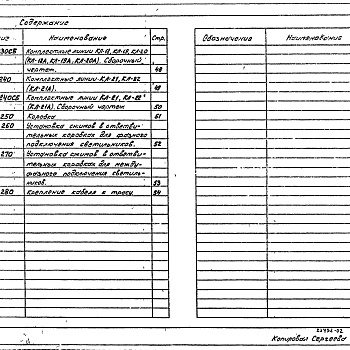 Состав фльбома. Серия 5.407-100 ПрокладкаВыпуск 2 Чертежи изделий