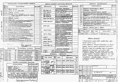 Состав альбома. Типовой проект 901-3-157Альбом 2 Архитектурно-строительная, технологическая, электрическая и другие части    