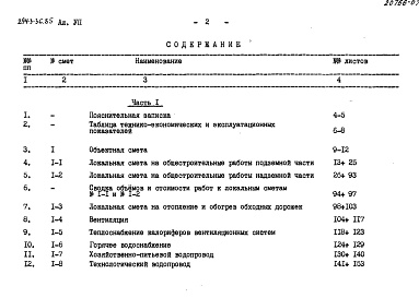 Состав альбома. Типовой проект 294-3-36.85Альбом 7 Сметы. Часть 1