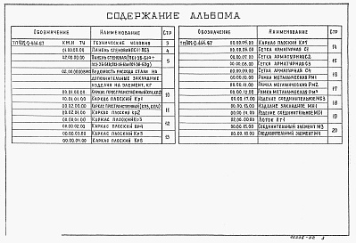 Состав альбома. Типовой проект 902-2-444.87Альбом 3 Строительные изделия