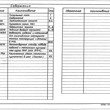 Состав фльбома. Серия 5.407-84 УстановкаВыпуск 0 Материалы для проектирования