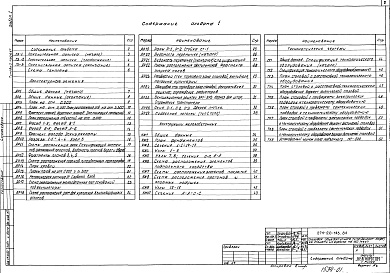 Состав альбома. Типовой проект 274-20-143.84Альбом 1 Общая пояснительная записка. Архитектурно-строительные решения. Конструкции железобетонные и металлические. Технология и механизация   