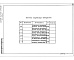 Состав фльбома. Типовой проект 211-1-534.92Альбом 5 Спецификация оборудование    