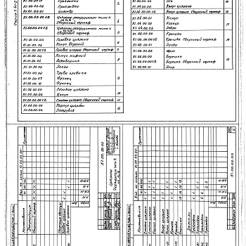 Состав фльбома. Серия 7.411-2 ИзделияВыпуск 1-2 Циклоны-разгрузители типа К №16,18. Рабочие чертежи