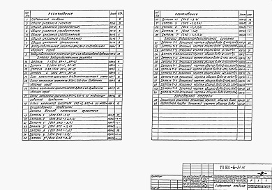Состав альбома. Типовой проект 901-6-88.86Альбом 1 Общие указания. Эскизные чертежи и узлы общих нетиповых конструкций (из тп 901-6-85.86)