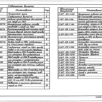 Состав фльбома. Серия 5.407-129 ПрокладкаВыпуск 1 Узлы и изделия. Рабочие чертежи 