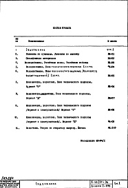 Часть 3 Раздел 1/0-ВК Водоснабжение, канализация, водостоки, газоснабжение. Чертежи водоснабжения, канализации и водостоков по подземной части здания. Альбом С-070
