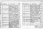 Состав фльбома. Типовой проект 901-1-34.86Ведомость потребности в материалах