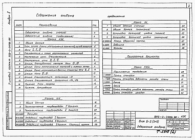 Состав альбома. Типовой проект 902-2-0408.86Альбом 2 Блок Б-2 (3х6). Конструкции и изделия железобетонные. Технологические чертежи. КИП.     