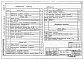 Состав фльбома. Типовой проект 902-2-0408.86Альбом 2 Блок Б-2 (3х6). Конструкции и изделия железобетонные. Технологические чертежи. КИП.     