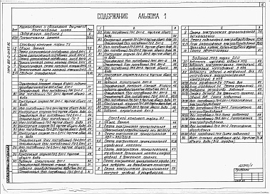 Состав альбома. Типовой проект У.901-2-0195.92Альбом 1 Пояснительная записка, технологические решения, электрооборудование, автоматизация, технологический контроль, задание заводу на изготовление технологического блока