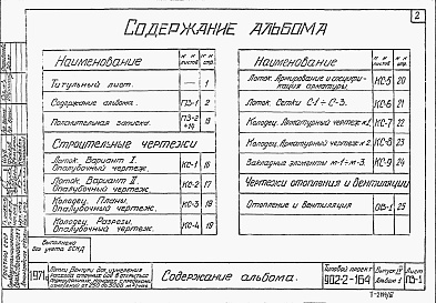 Состав альбома. Типовой проект 902-2-164Выпуск 4 Альбом 1 Лоток с пределами измерений от 250 до 5000 м3/час. Пояснительная записка. Чертежи строительные, отопление и вентиляция