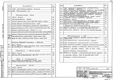 Состав альбома. Типовой проект 901-3-173Альбом 2 Архитектурно-строительные решения, технологическая, сантехническая, электротехническая части, нестандартизированное оборудование    