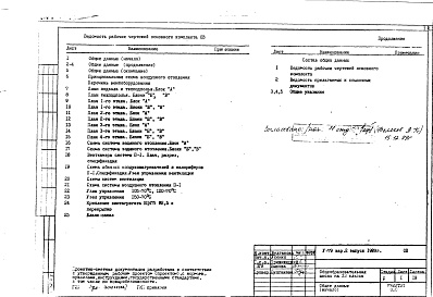 Часть 2/ОВ Отопление и вентиляция