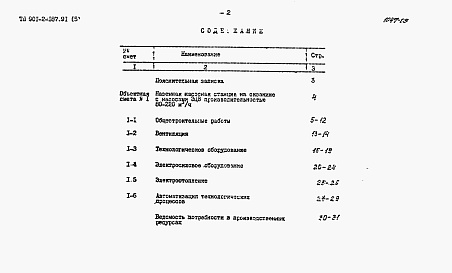 Состав альбома. Типовой проект 901-2-187.91Альбом 5 Сметы