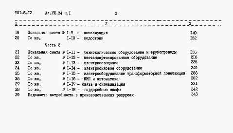 Состав альбома. Типовой проект 901-8-12.83Альбом 8 Сметы. Часть 1, часть 2