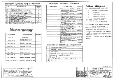 Состав альбома. Типовой проект 902-2-330Альбом 2 Технологическая часть