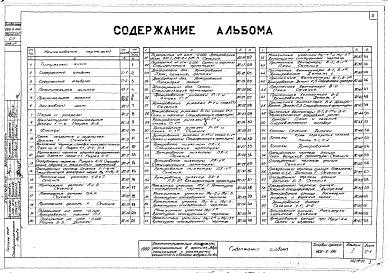 Состав альбома. Типовой проект 902-2-106Альбом 1 Архитектурно-строительная часть