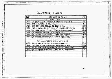 Состав альбома. Типовой проект 901-3-0279.89Альбом 4 Задание заводу-производителю	