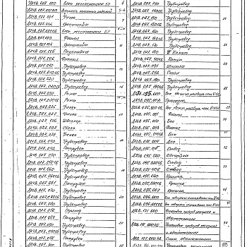 Состав фльбома. Серия 5.903-10 БлокиВыпуск 2-3 Альбом 3. Блоки взрыхления и регенерации. Блок регенерации БР. Рабочие чертежи