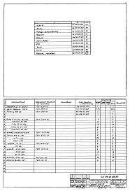 Состав альбома. Типовой проект 902-2-362.83Альбом 9 Нестандартизированное оборудование. Устройство для удаления плавающих веществ 