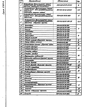 Состав фльбома. Серия 5.904-8 ПылеуловителиВыпуск 1 ПВМ3СА 00.00.000. Рабочие чертежи