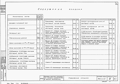 Состав альбома. Типовой проект 902-2-211Альбом 8 Технологическая и сантехническая части