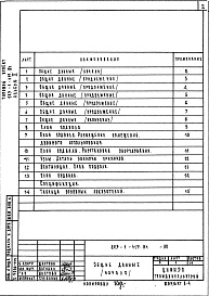 Состав альбома. Типовой проект 223-1-419.84Альбом 10 Проектная документация на перевод помещений общественного назначения для использования под ПРУ