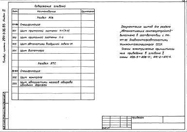 Состав альбома. Типовой проект 294-3-36.85Альбом 4  Автоматизация сантехустройств. Задание заводу на изготовление щитов     