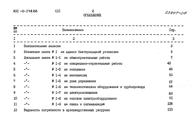 Состав альбома. Типовой проект 901-3-248.88Альбом 5 Сметы                       