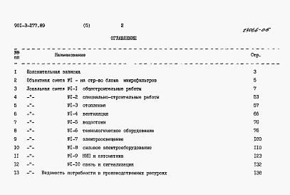 Состав альбома. Типовой проект 901-3-277.89Альбом 5 Сметы	  