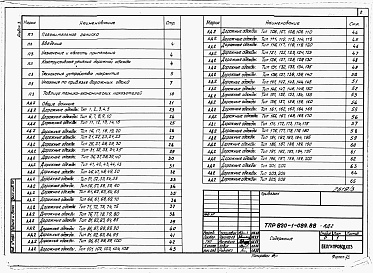 Состав альбома. Типовой проект 820-1-089.88Альбом 3  Дорожные одежды     