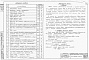 Состав фльбома. Типовой проект 902-2-2Альбом 1 Пояснительная записка и чертежи