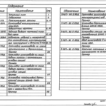 Состав фльбома. Серия 5.407-80 ПрокладкаВыпуск 0 Материалы для проектирования