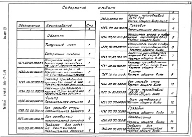 Состав альбома. Типовой проект 901-7-5.84Альбом 7 Нестандартизированное оборудование (из ТП 901-7-6.84)