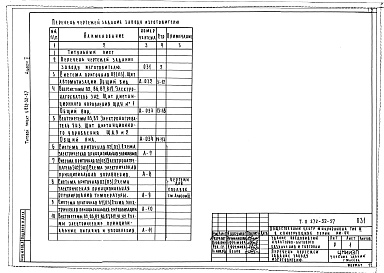 Состав альбома. Типовой проект 272-32-57Альбом 5 Чертежи заводу изготовителю