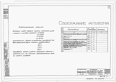 Состав альбома. Типовой проект 4-18-840Альбом 3 Узлы и детали