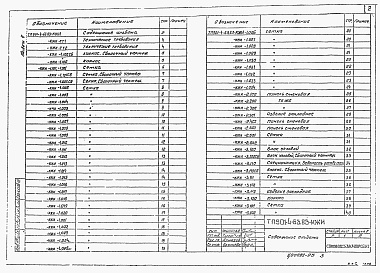 Состав альбома. Типовой проект 901-4-59.83Альбом 5 Строительные изделия резервуаров емк. 50-20000 м3. ( из ТП901-4-63.83)      