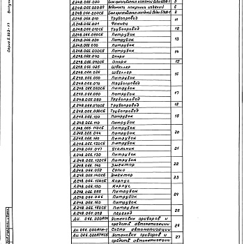 Состав фльбома. Серия 5.903-17 БлокиВыпуск 2-1 Блок приготовления исходной воды БПИВ-1. Рабочие чертежи