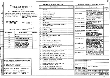 Состав альбома. Типовой проект 274-12-53Альбом 1 Архитектурно-строительные решения. Витражи. Технология и механизация. Отопление и вентиляция. Водопровод и канализация. Электрическое освещение и силовое электрооборудование. Автоматизация устройств инженерного оборудования. Связь и сигнализация 