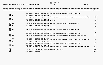 Состав альбома. Типовой проект 902-2-0408.86Альбом 8 Сметы и ведомости потребности в материалах к блоку Б-2 (3х6).     