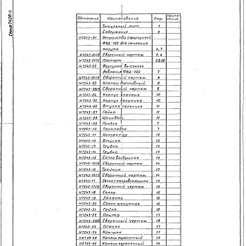 Состав фльбома. Серия 7.406-3 СушилаВыпуск 4 Сушило с тележкой объемом камеры 60 м³