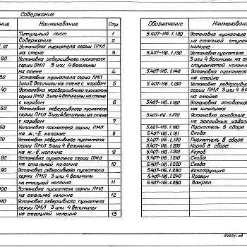 Состав фльбома. Серия 5.407-116 УстановкаВыпуск 1 Узлы и изделия. Рабочие чертежи 