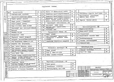 Состав альбома. Типовой проект 262-28-1Альбом 1 Архитектурно-строительные решения. Технологические решения. Металлические конструкции. Отопление и вентиляция. Водопровод и канализация. Электрооборудование. Устройства связи