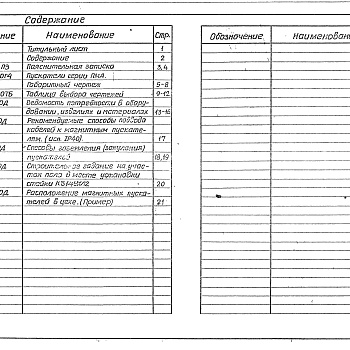 Состав фльбома. Серия 5.407-98 УстановкаВыпуск 0 Материалы для проектирования