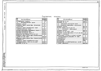 Состав альбома. Типовой проект 901-7-15.85Альбом 3 Технологическая и сантехническая части. Вариант обеззараживания сточных вод